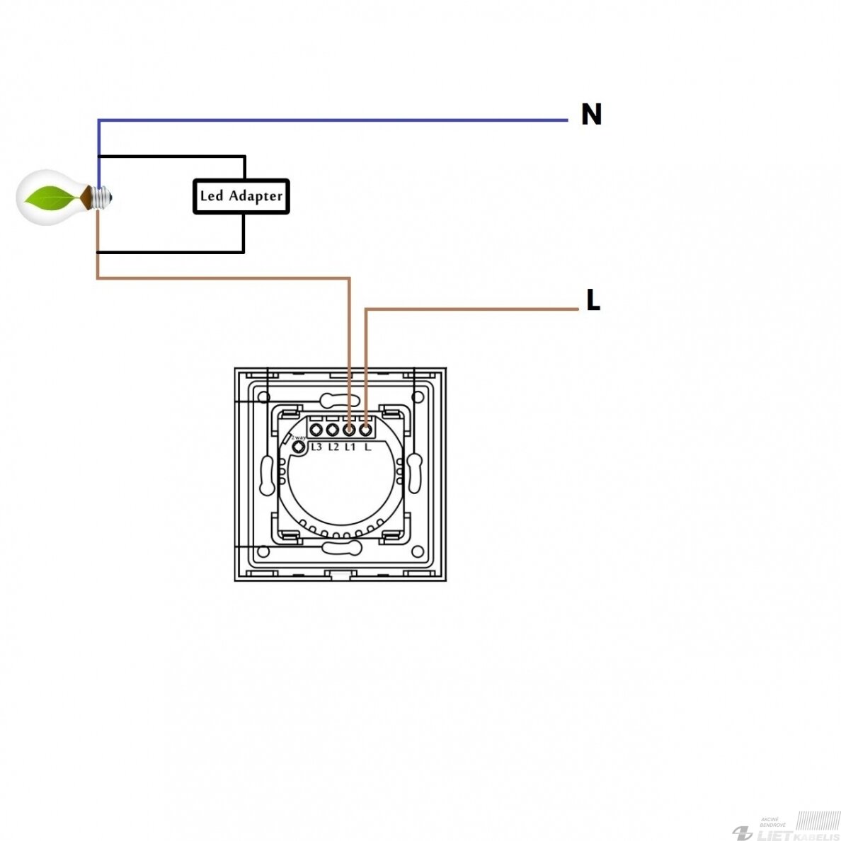 Adapteris LED'ams, SPRING 1 Adapteris LED'ams, SPRING 1