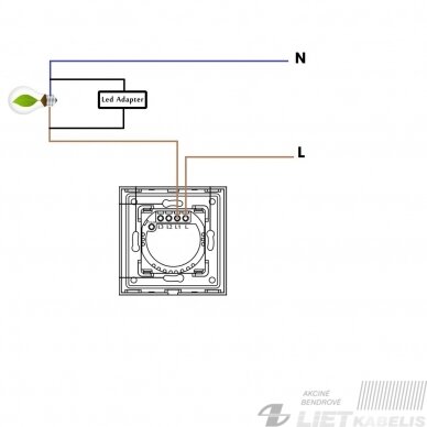 Adapteris LED'ams, SPRING 1 Adapteris LED'ams, SPRING 1