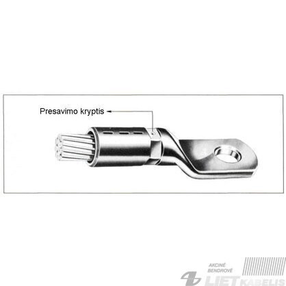 Antgalis kilpinis KDR 12-16mm² 1