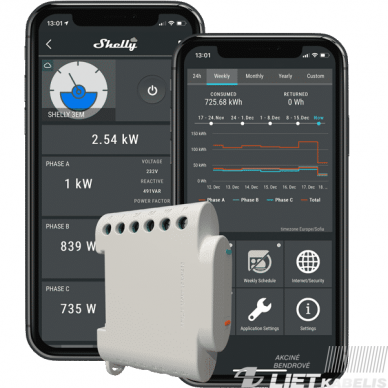 Elektros energijos 3f WIFI skaitiklis 3EM Shelly 4 Elektros energijos 3f WIFI skaitiklis 3EM Shelly 4