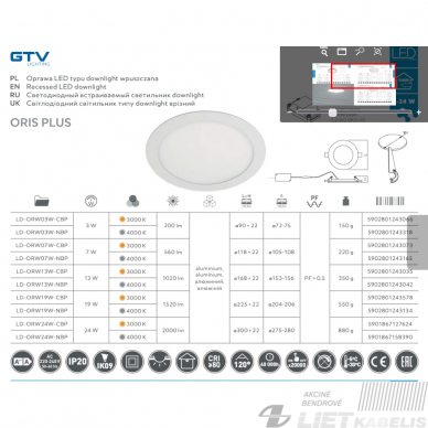 Šviestuvas LED ORIS įleidžiamas, apvalus  19W, 4000K,  1520Lm, IP44, GTV 1