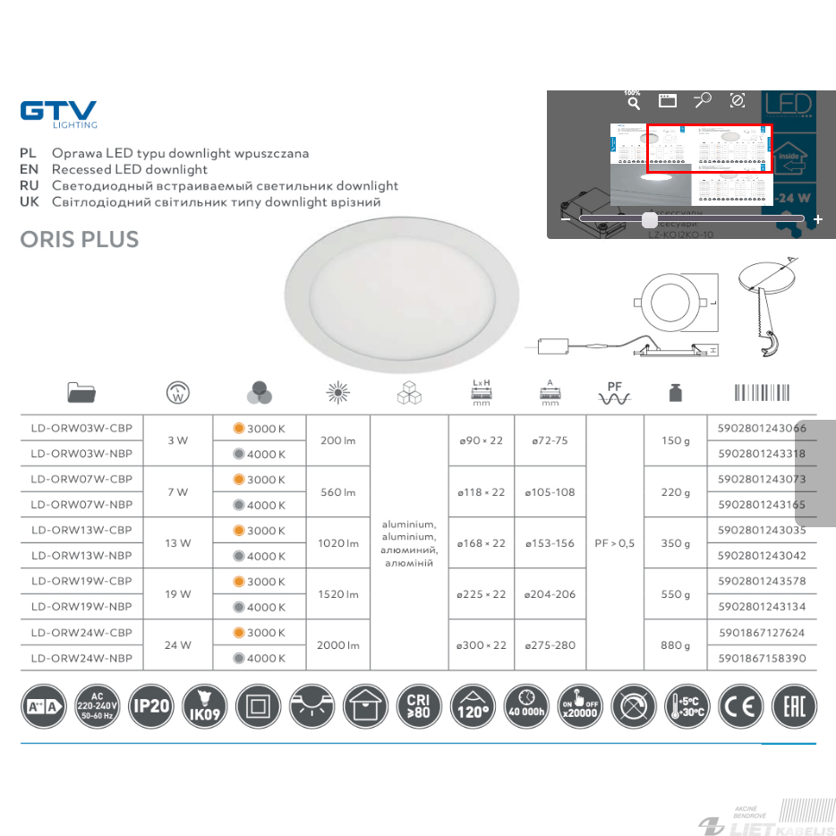 LED Šviestuas įleidžiamas, apvalus 19W, 3000K, 1520Lm, IP44, GTV 1 LED Šviestuas įleidžiamas, apvalus 19W, 3000K, 1520Lm, IP44, GTV 1