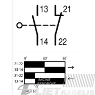 Jungiklis galinis LS-11/RLA EATON 3 Jungiklis galinis LS-11/RLA EATON 3