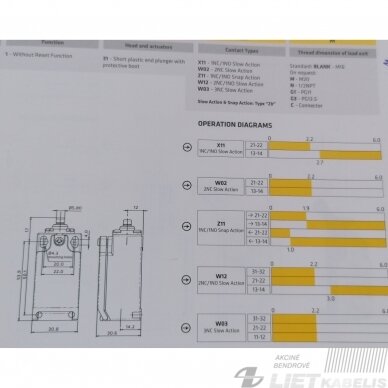 Jungiklis galinis FTN131Z11 1NC/1NO M16 GG 1 Jungiklis galinis FTN131Z11 1NC/1NO M16 GG 1