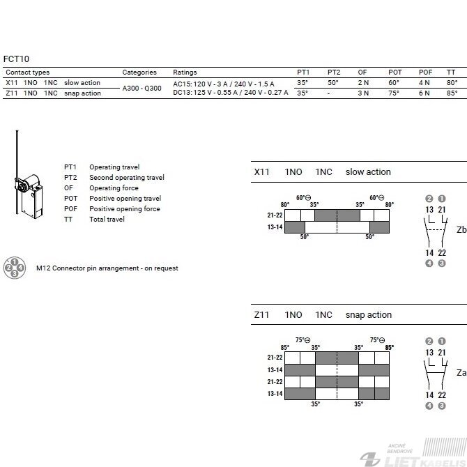 Jungiklis galinis FCTML10Z11D 1NC/1NO M12 GG 2
