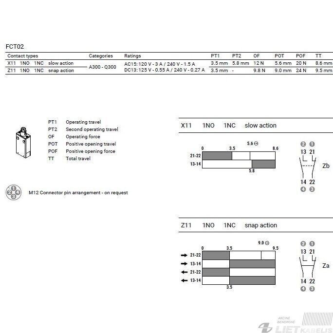 Jungiklis galinis FCTML02Z11D 1NC/1NO M12 GG 2 Jungiklis galinis FCTML02Z11D 1NC/1NO M12 GG 2