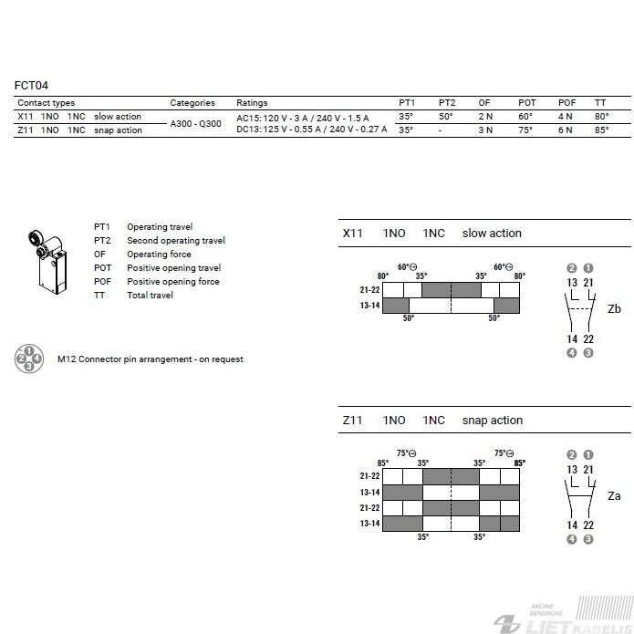 Jungiklis galinis FCTML04Z11D 1NC/1NO M12 GG 2