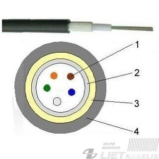 Kabelis optinis SCTG-0-4SM