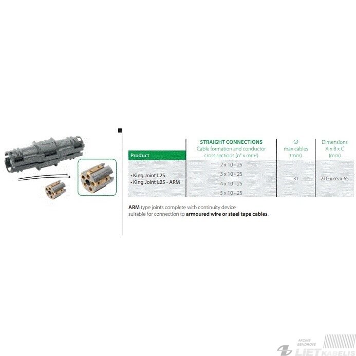 Jungtis gelinė King joint L 25 , 5×10-25mm, IP68, Raytech 2