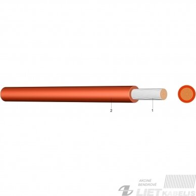 Laidas lankstus SIF 1.5 mm² karščiui atsparus (+180 °C) , Basoglu 1 Laidas lankstus SIF 1.5 mm² karščiui atsparus (+180 °C) , Basoglu 1