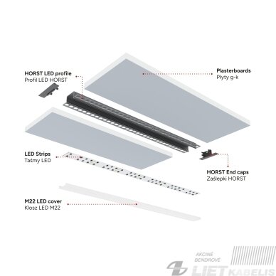 LED profilio komplektas HORST priglaistomas platus, juodas, anoduotas, baltas dangtelis 3 m 5 LED profilio komplektas HORST priglaistomas platus, juodas, anoduotas, baltas dangtelis 3 m 5