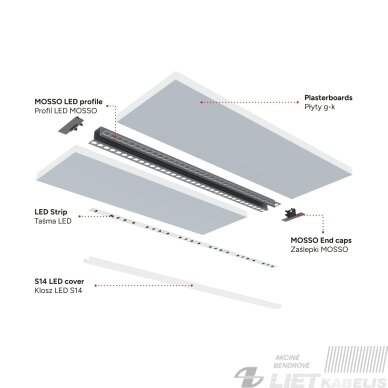 LED profilio komplektas MOSSO priglaistomas siauras, juodas, anoduotas, baltas dangtelis 3 m 6 LED profilio komplektas MOSSO priglaistomas siauras, juodas, anoduotas, baltas dangtelis 3 m 6