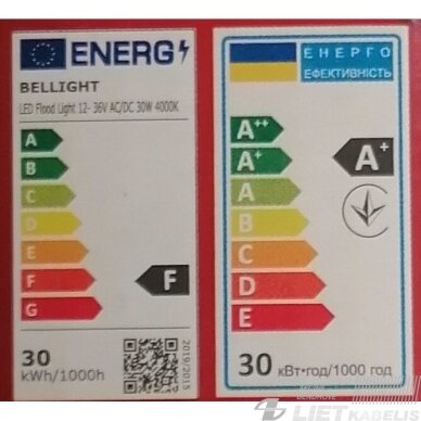 LED prožektorius 30W, 4500K, 2400Lm,12-36V, IP65, Bellight 2 LED prožektorius 30W, 4500K, 2400Lm,12-36V, IP65, Bellight 2