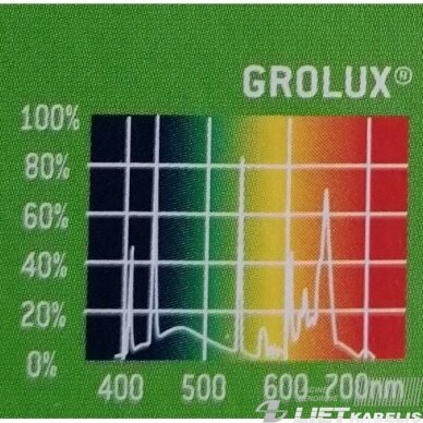 Lempa liuminescensinė LT 30W Gro-Lux flora Sylvania 2 Lempa liuminescensinė LT 30W Gro-Lux flora Sylvania 2