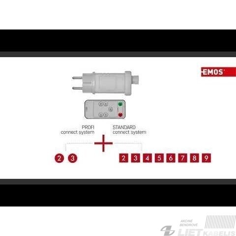 LED šviesos girliandų maitinimo šaltinis su pulteliu ZY2300R,  30Vdc, 12W,  IP44, 1