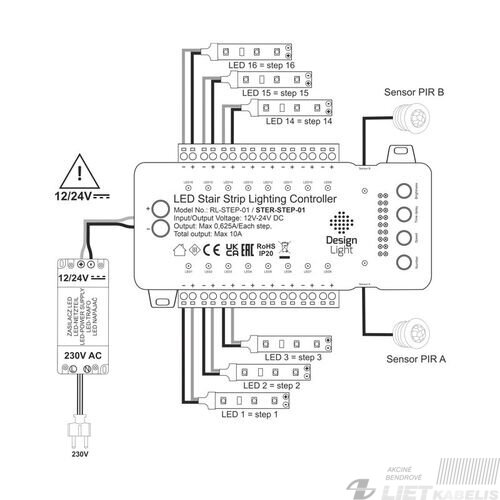 LED valdiklis  laiptų apšvietimui 16kanalų, su judesio davikliu  12-24Vdc, 240W, Design Light 2