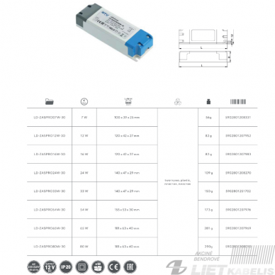 Maitinimo šaltinis LD-ZAPRO 65W, 12V DC, IP20, GTV 1 Maitinimo šaltinis LD-ZAPRO 65W, 12V DC, IP20, GTV 1