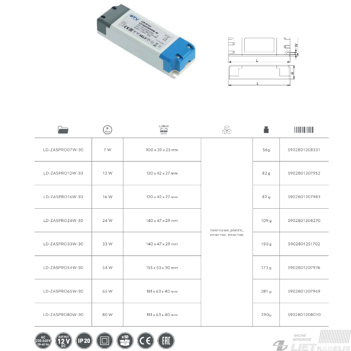 Maitinimo šaltinis LD-ZAPRO 65W, 12V DC, IP20, GTV 1 Maitinimo šaltinis LD-ZAPRO 65W, 12V DC, IP20, GTV 1