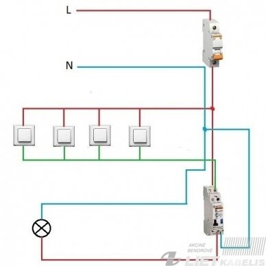 Relė impulsinė Z-S230/S 1NO, Eaton 1 Relė impulsinė Z-S230/S 1NO, Eaton 1