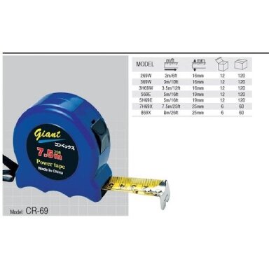 Ruletė 266W 2m 16mm 2fiksat Giant