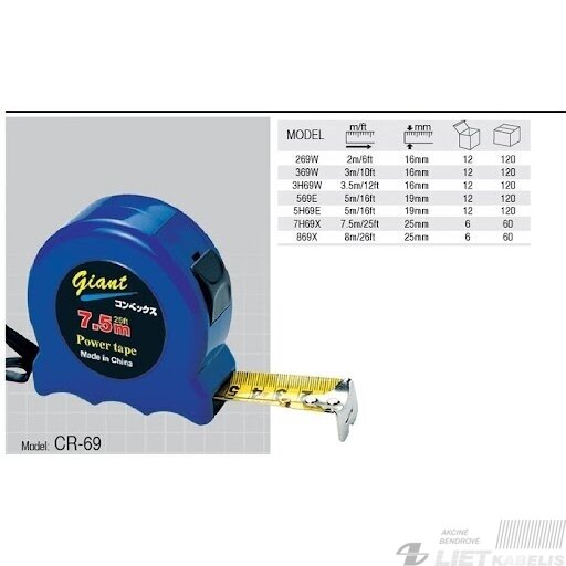 Ruletė 266W 2m 16mm 2fiksat Giant