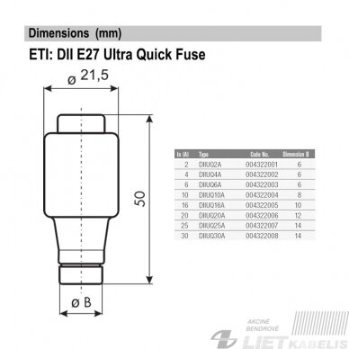 Saugiklis tirptukas DII 16A E27, ETI 2 Saugiklis tirptukas DII 16A E27, ETI 2