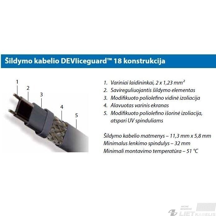 Savireguliuojantis šildymo kabelis GTe2 icequard 18W/m Devi 1 Savireguliuojantis šildymo kabelis GTe2 icequard 18W/m Devi 1