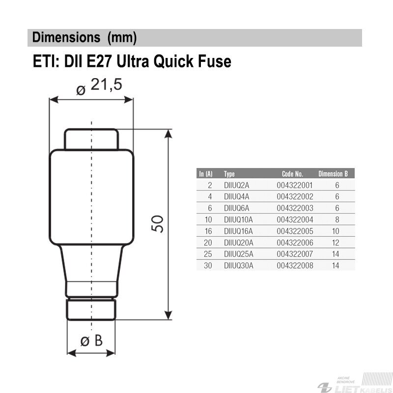 Saugiklis tirptukas DII 16A E27, ETI 2
