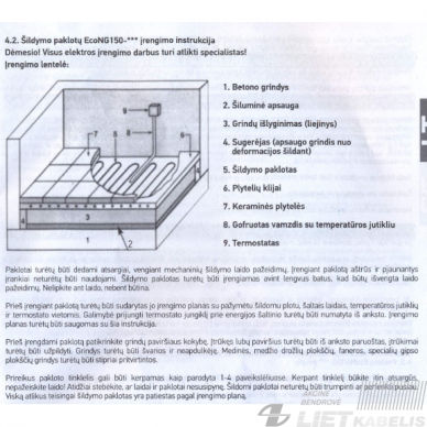 Šildymo kilimėlis Eco NG150-025 2,5m², 375W, Heat'n Warm 1