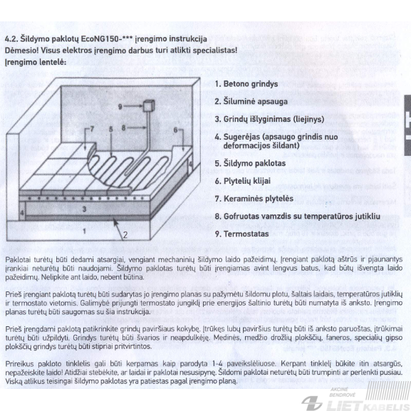 Šildymo kilimėlis Eco NG150-025 2,5m², 375W, Heat'n Warm 1