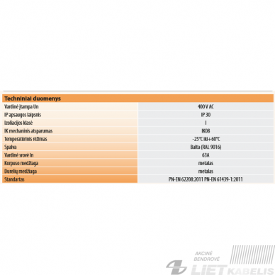 Skydas WRP12-5, 60modulių virštinkinis, metalinis, IP30, ETI 1 Skydas WRP12-5, 60modulių virštinkinis, metalinis, IP30, ETI 1
