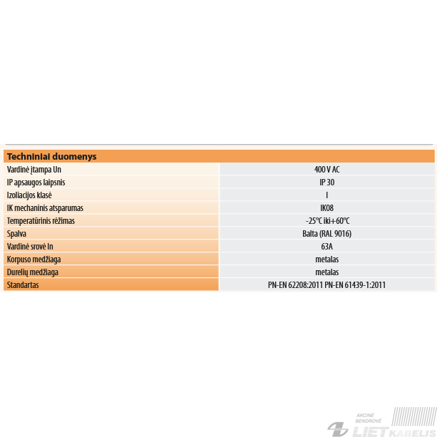 Skydas WRP12-5, 60modulių virštinkinis, metalinis, IP30, ETI 1