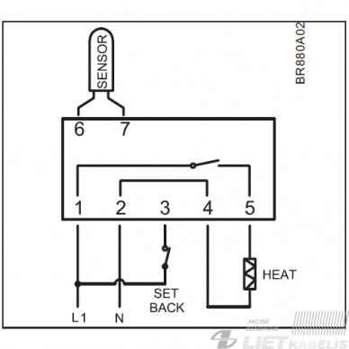 Termostatas ETV-1991, 16A, DIN, temperatūros, OJ Electronics 2 Termostatas ETV-1991, 16A, DIN, temperatūros, OJ Electronics 2