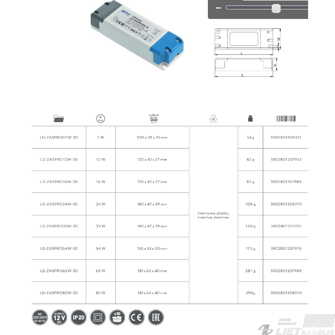 Transformatorius LD-ZAS 54W 12V DC IP20 GTV 1 Transformatorius LD-ZAS 54W 12V DC IP20 GTV 1