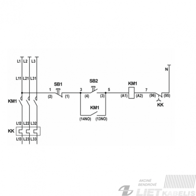 Variklio paleidimo blokas SKM022, 2.2kW, PF 2 Variklio paleidimo blokas SKM022, 2.2kW, PF 2